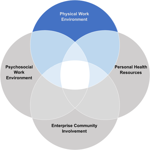 Asia wellness newsletter graphic-2