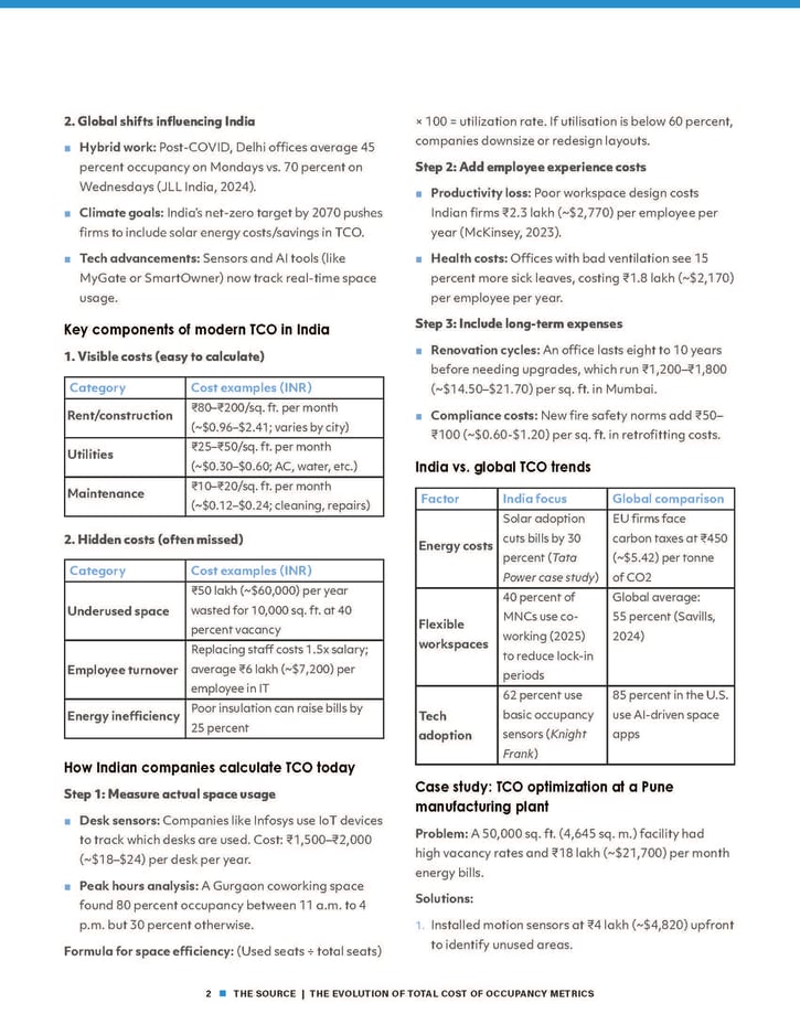 August 2025 Source Article Unispace_Evolution of TCO Metrics_Page_2
