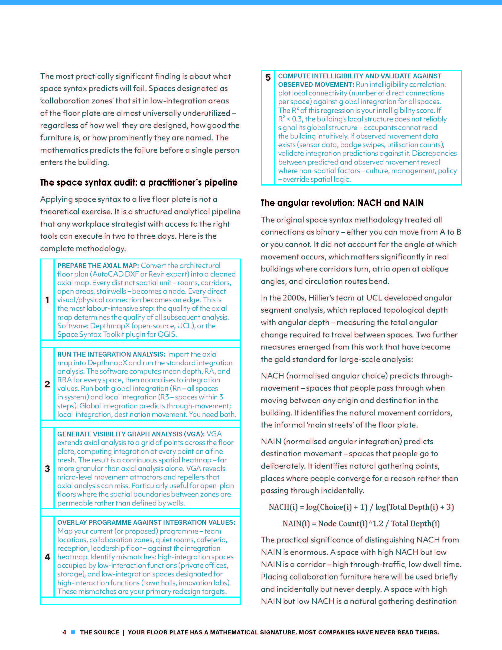 August 2026 Source Article Unispace_The Workplace Calculus_Page_4