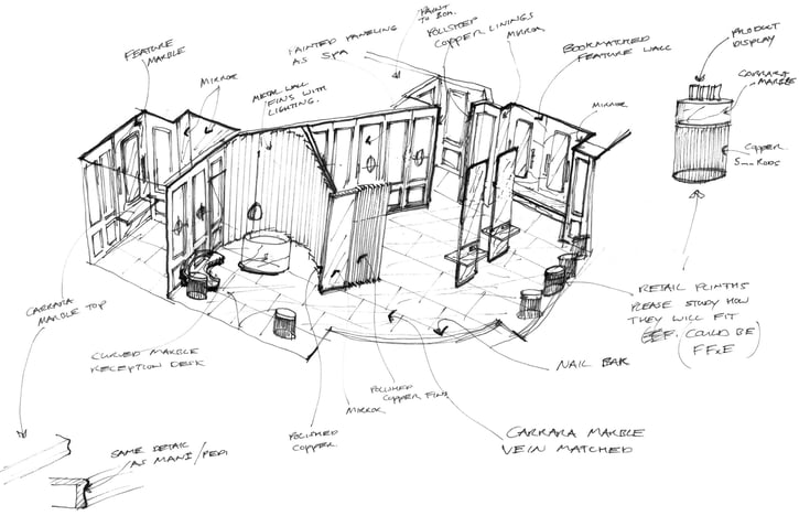 Salon-sketch