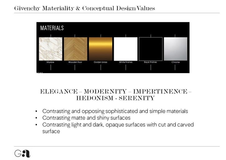 Spa-materiality-