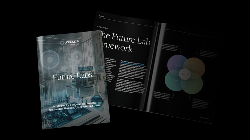 Future Labs