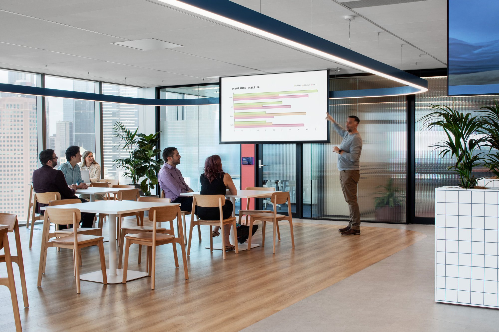 Guild Group Melbourne office