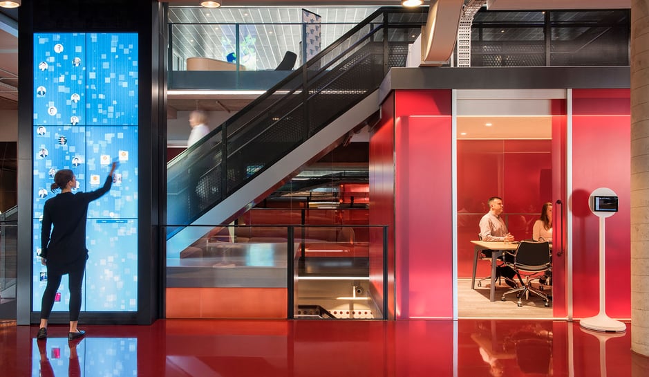PwC Workplace of the Future