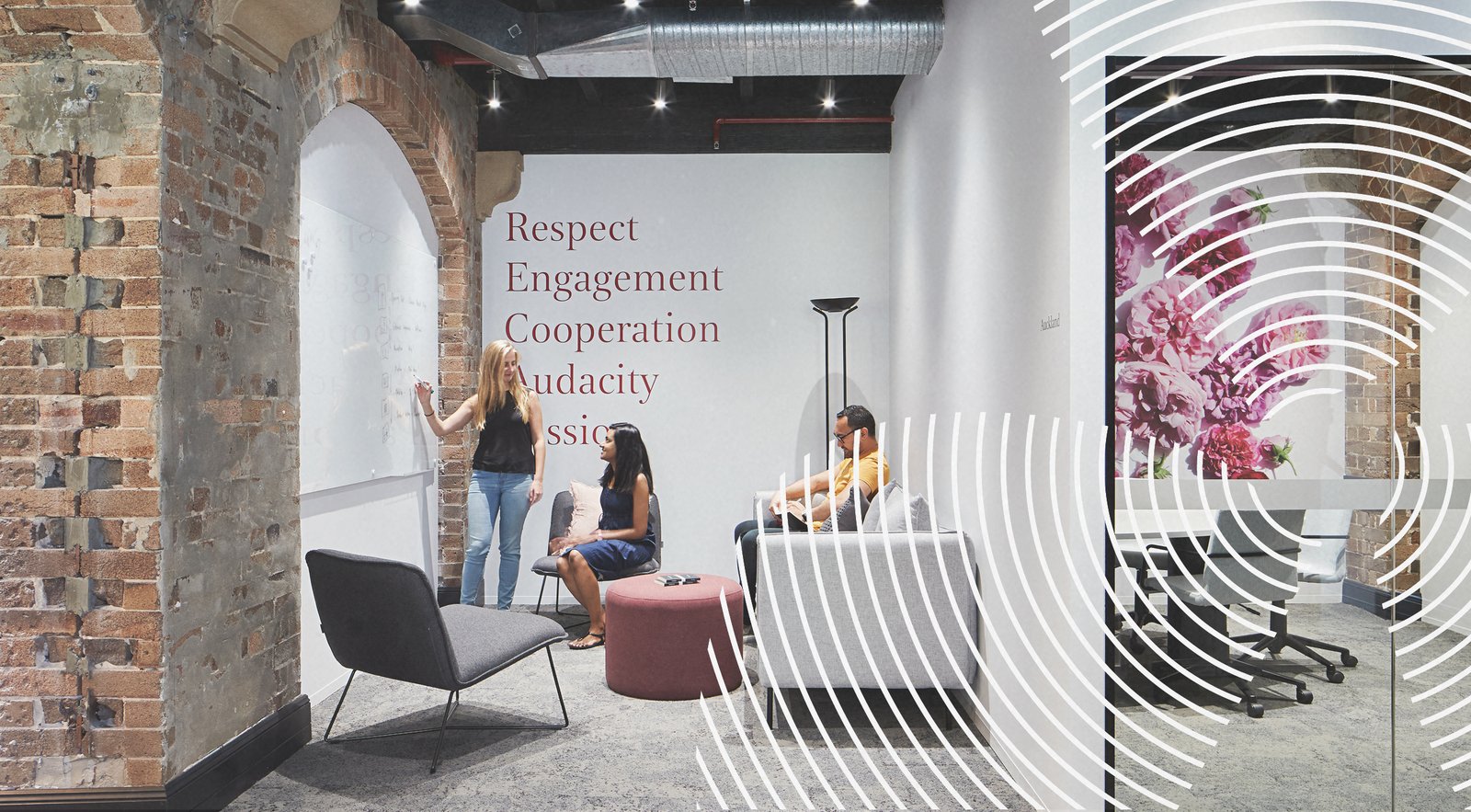 destination workplace