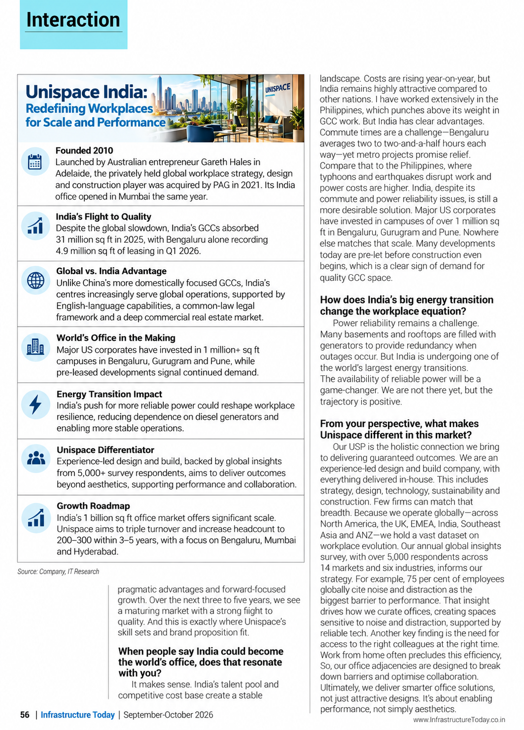 Unispace India_ Redefining Workplaces