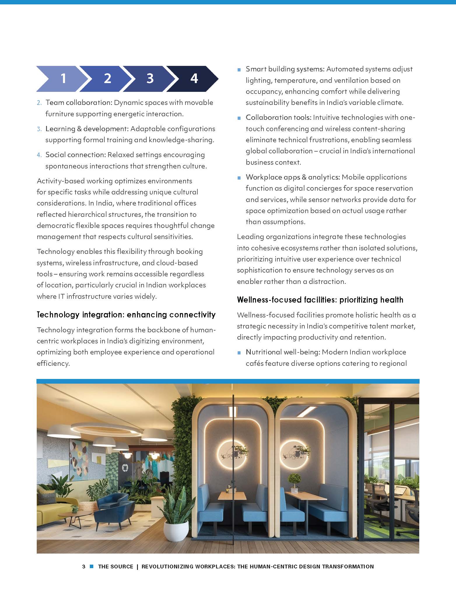 april-2025-source-article-unispace_revolutionizing-workplaces_Page_3