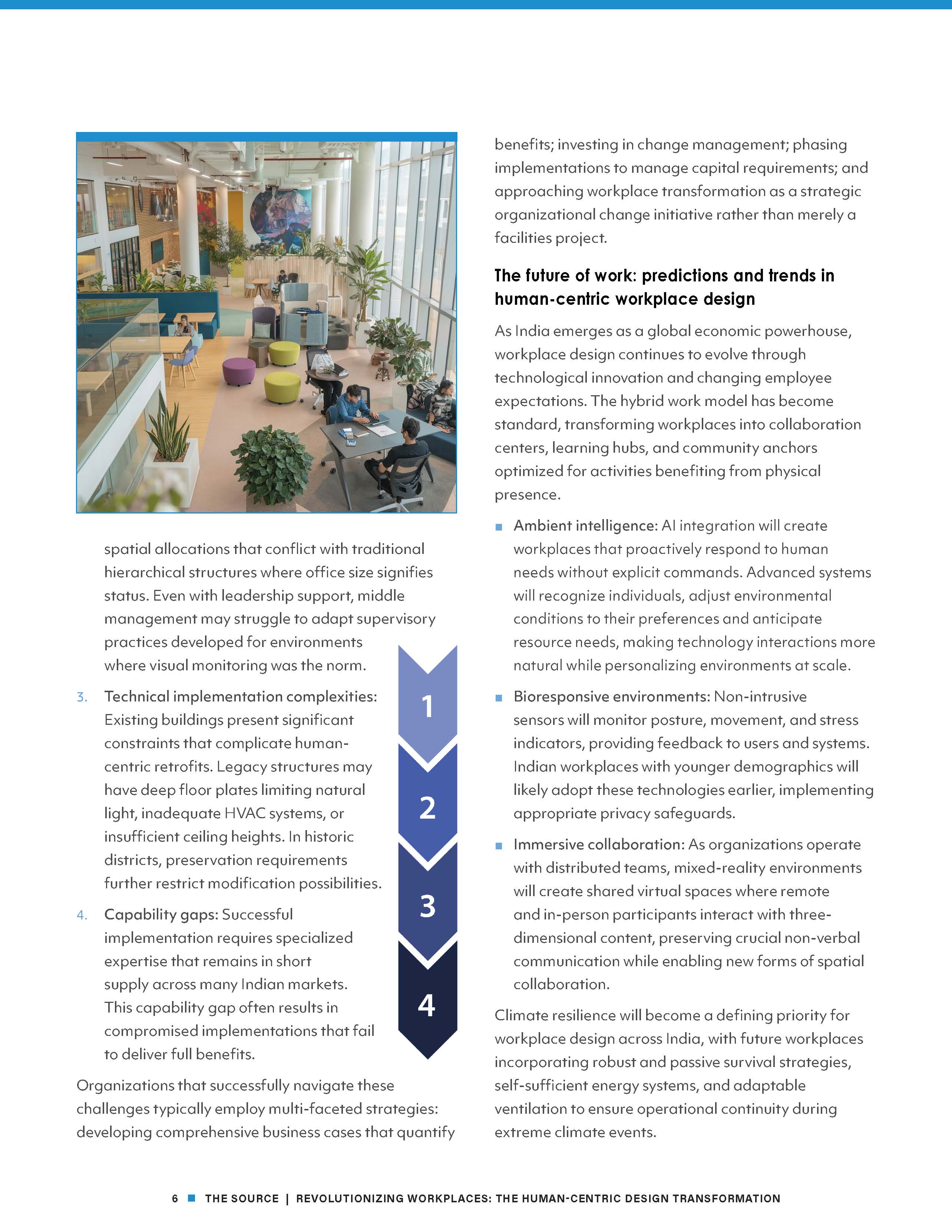 april-2025-source-article-unispace_revolutionizing-workplaces_Page_6