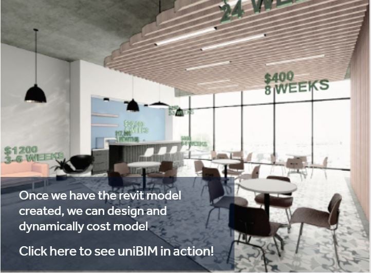 uniBIM 2
