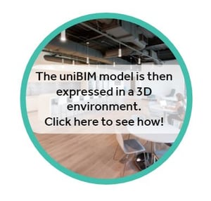 uniBIM 3