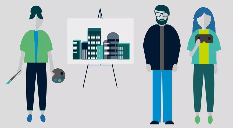 Creating a Destination Workplace