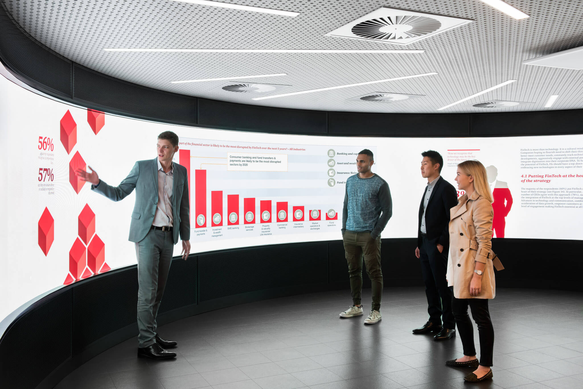 Unispace - Research + Insights